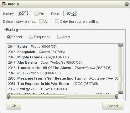 List Frequency